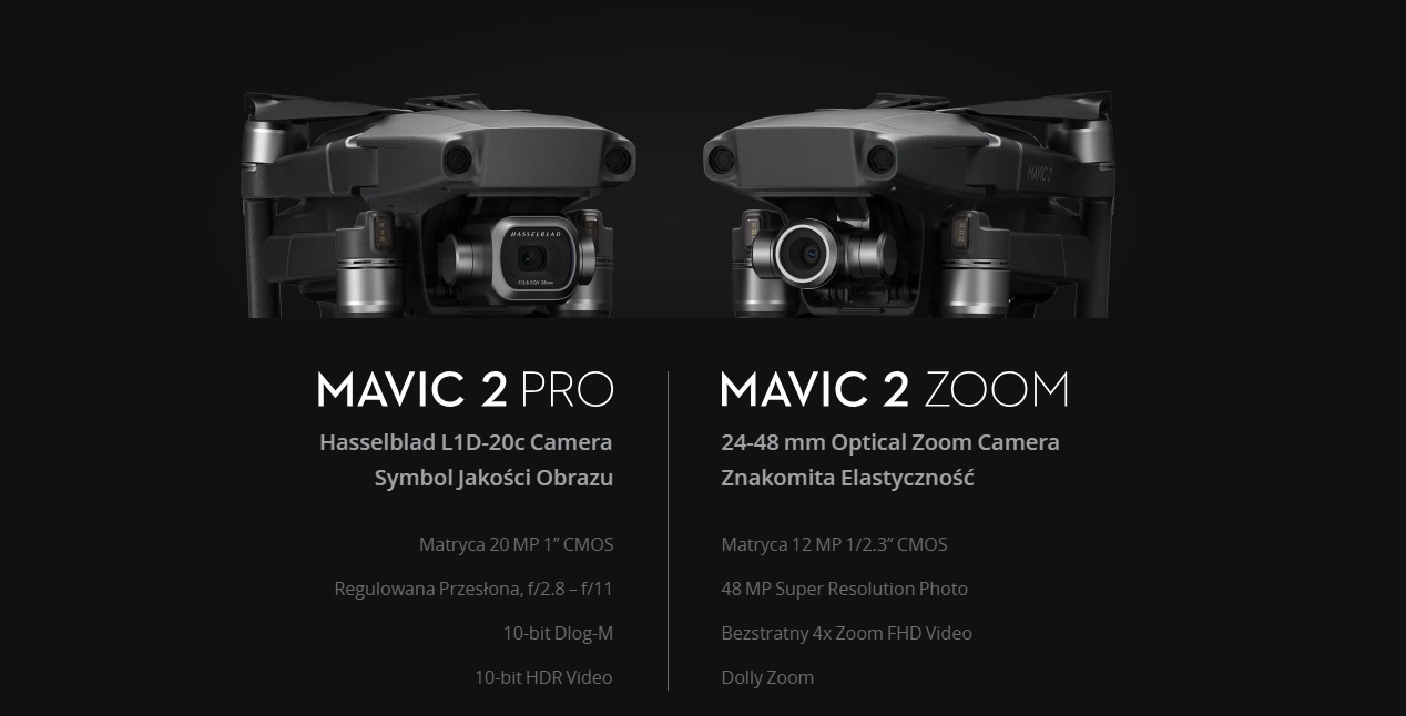 DJI Mavic 2 został stworzony w dwóch wersjach, w których najważniejsze znaczenie mają kamery.